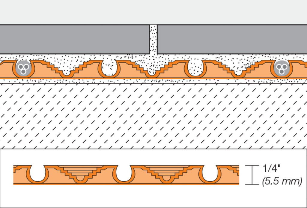 Schluter DITRA-HEAT Membrane de désolidarisation en feuille pour plancher chauffant 2' 7-3/8" x 3' 2-5/8" - 5.5 mm (8.4 pi²)