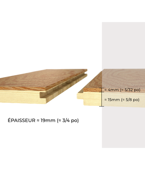 Érable Raw flex 19, 5 1/8 » Preverco